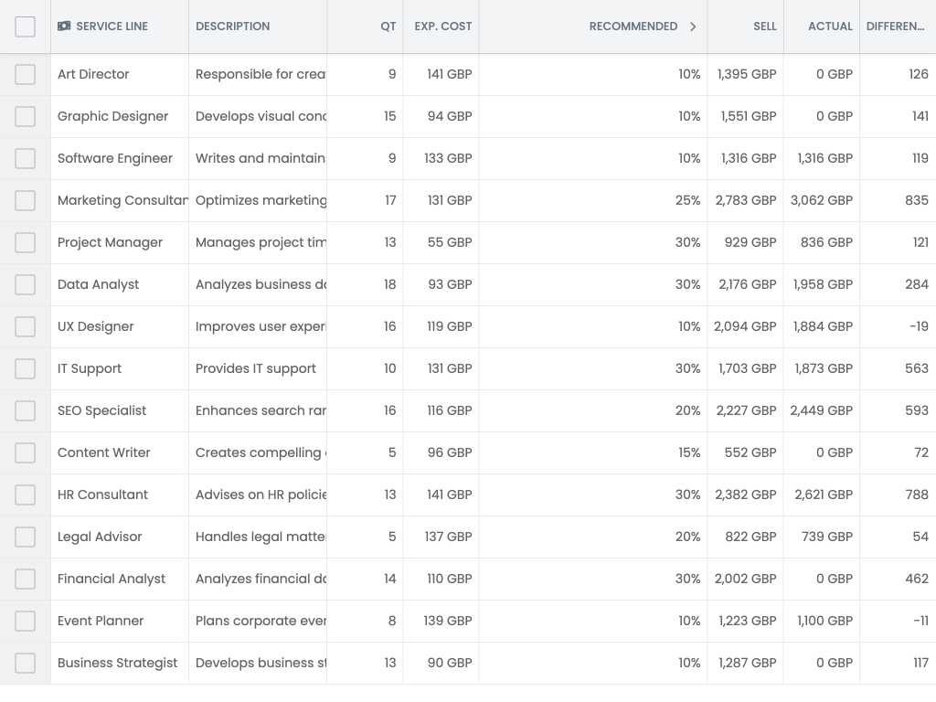 Collapsible inline column demo - A grid showing how to reveal more columns when clicking a button in the column header.