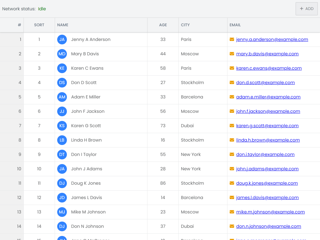 Infinite scroll with lazy loading - Shows a grid with infinite scroll implemented with a backend in Express.js?484159