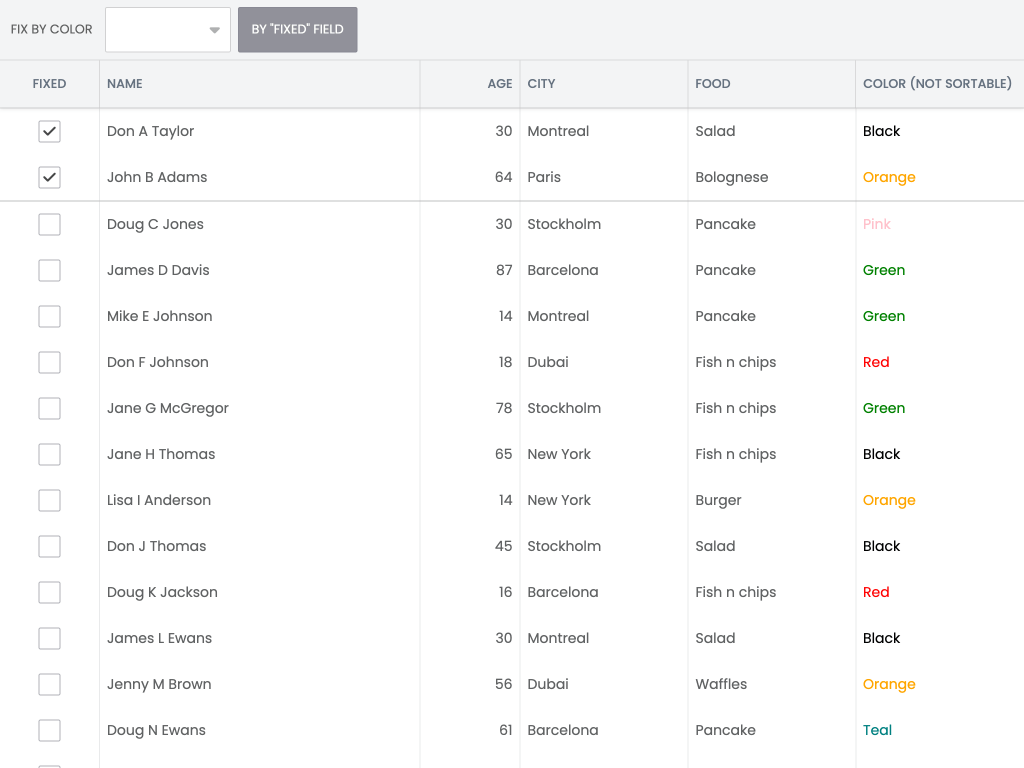 LockRows demo - This example shows how to use the LockRows feature