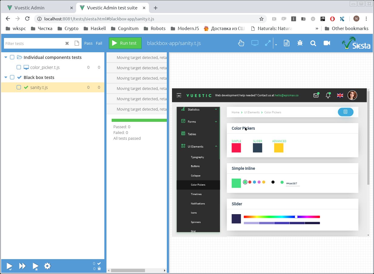 How Much Do Sonographers Make In Houston Texas