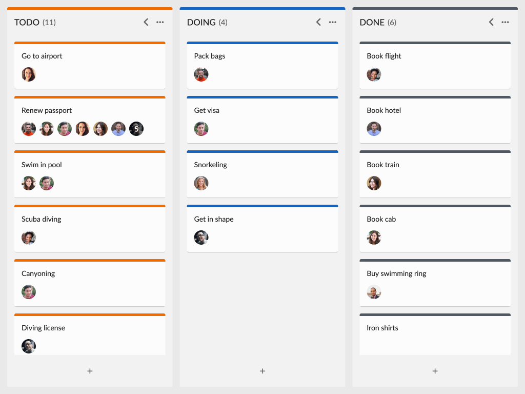 Basic demo - This example shows basic setup of the TaskBoard.