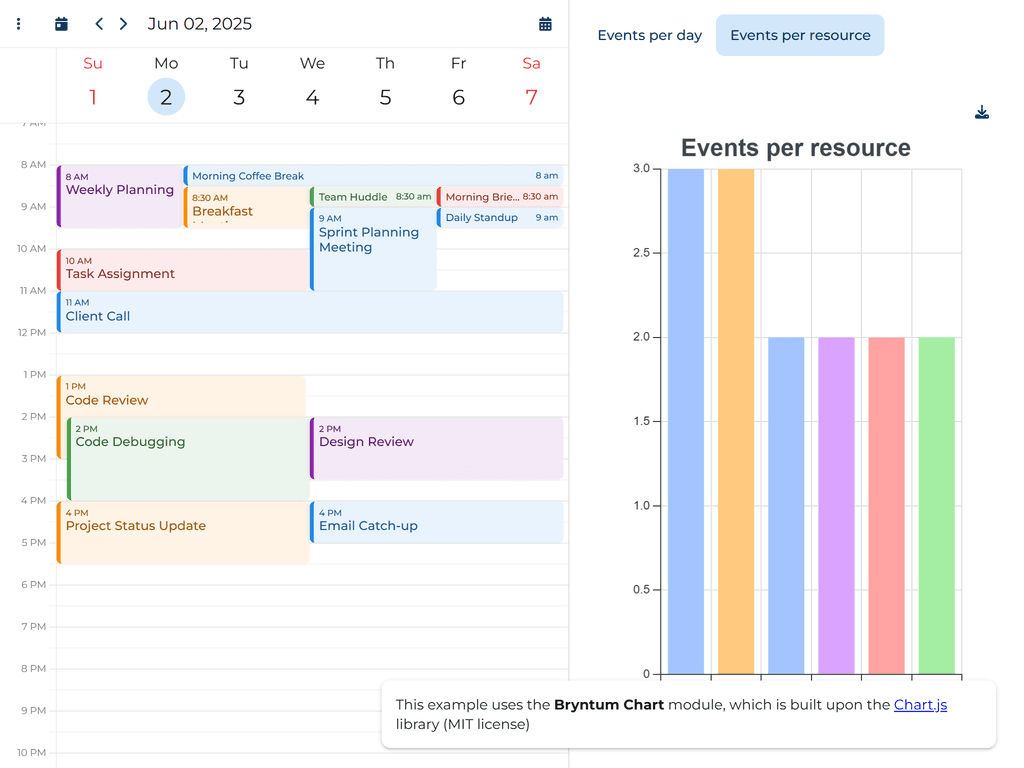 Calendar with a chart