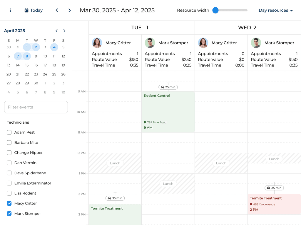 Date/ResourceView showing non-consectutive dates