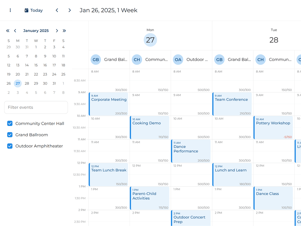 Resources with capacity tick renderer
