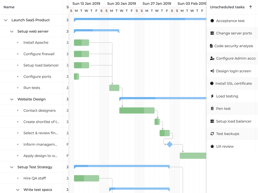 Drag unplanned tasks from a grid