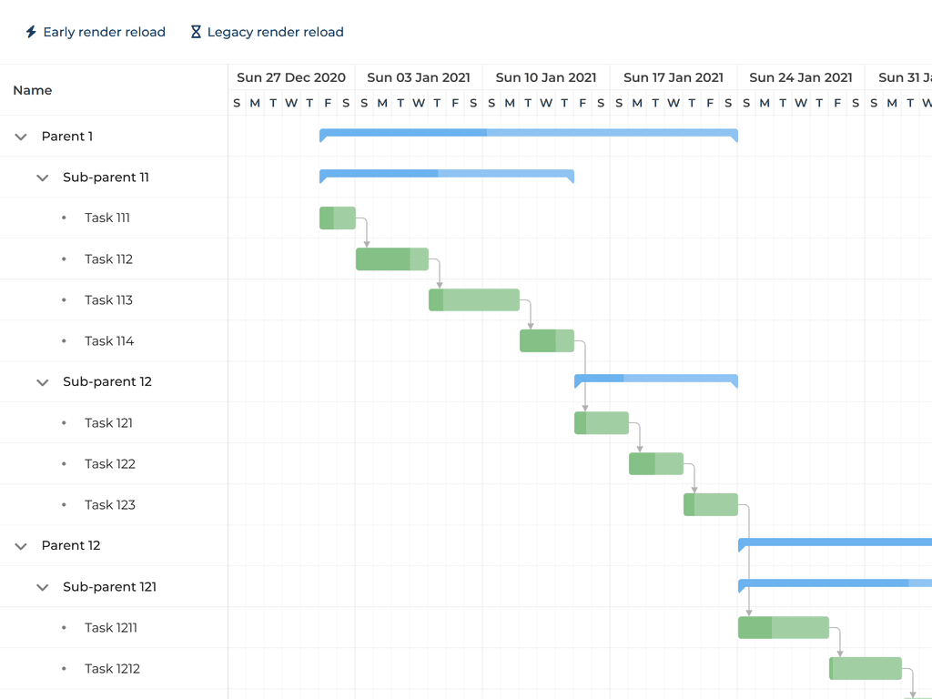Early render vs legacy render