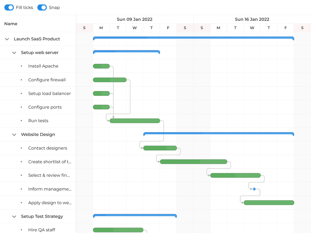 Stretch tasks to fill ticks