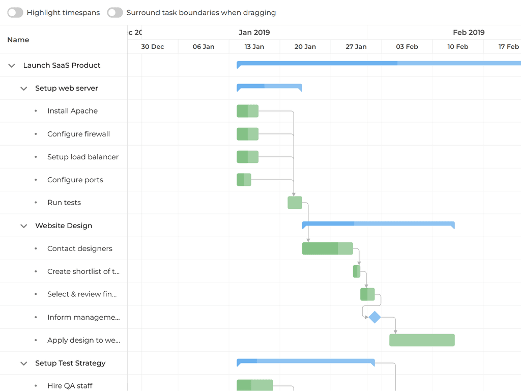 Highlight time spans