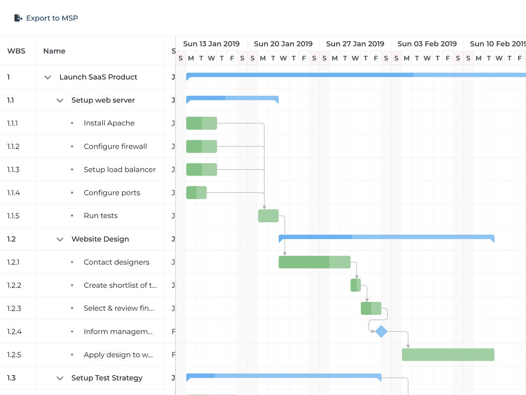 Export to MS Project