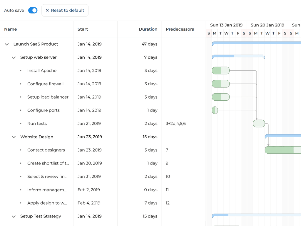 Storing and restoring state