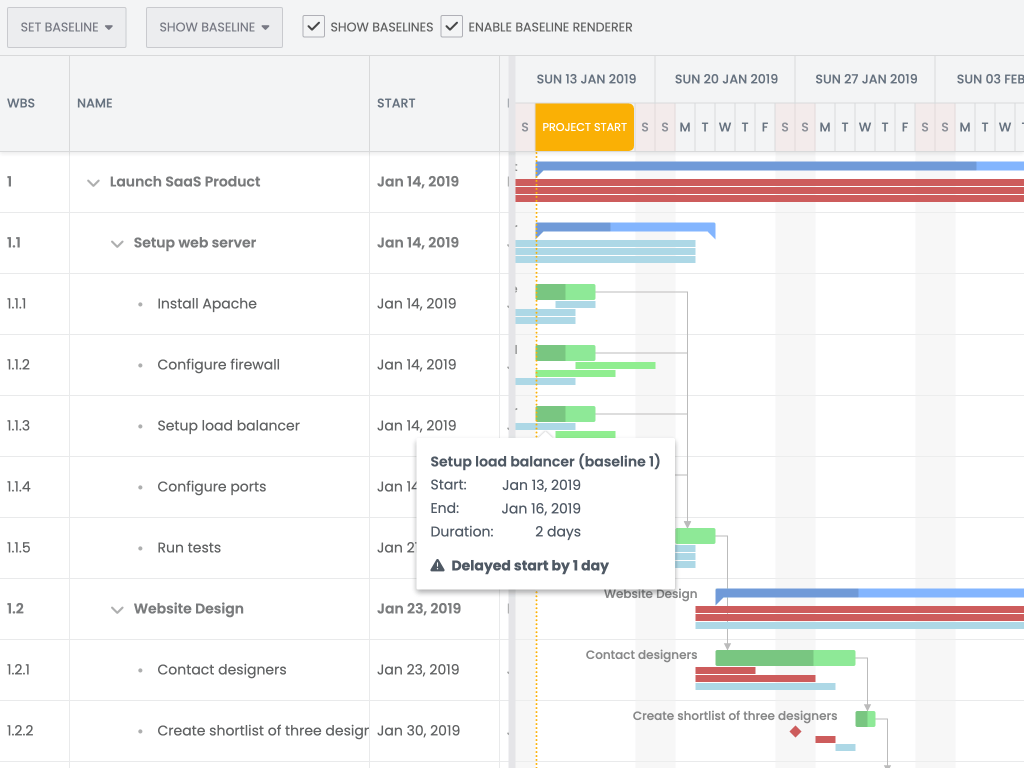 Baselines demo - Illustrates usage of baselines