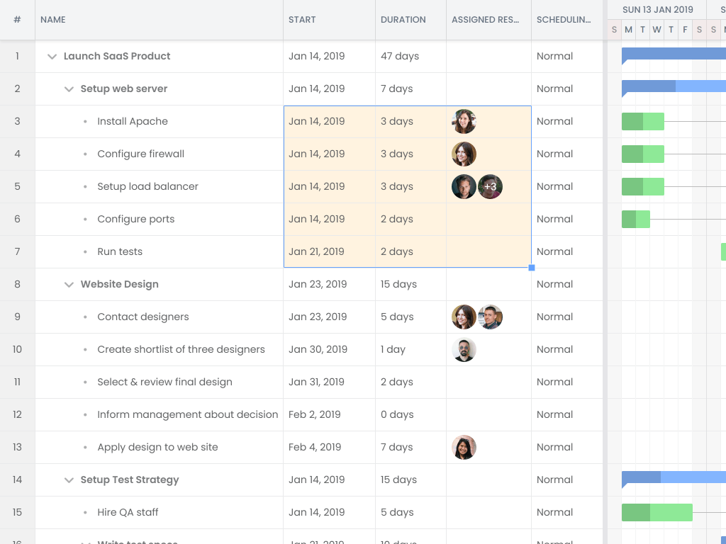 Gantt cell selection demo - Shows how cell selection features works in Gantt, including CellCopyPaste and FillHandle