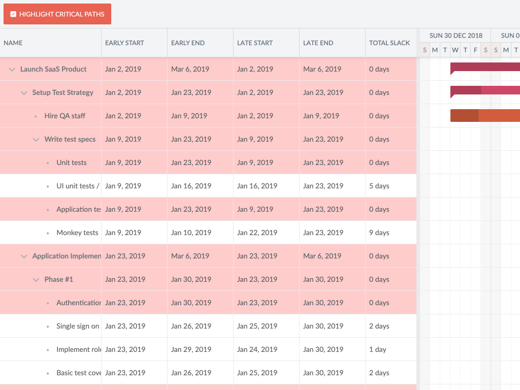 Critical paths demo - Illustrates usage of the critical paths visualization feature