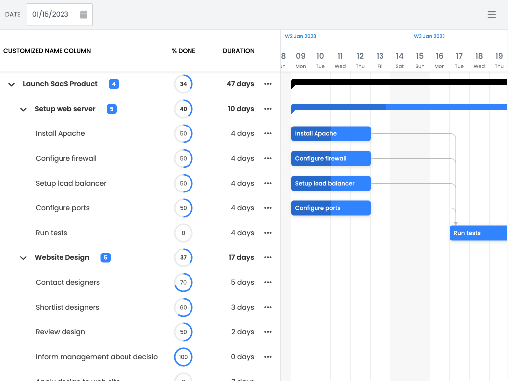 Custom rendering - Shows how to customize the rendering of the Gantt chart