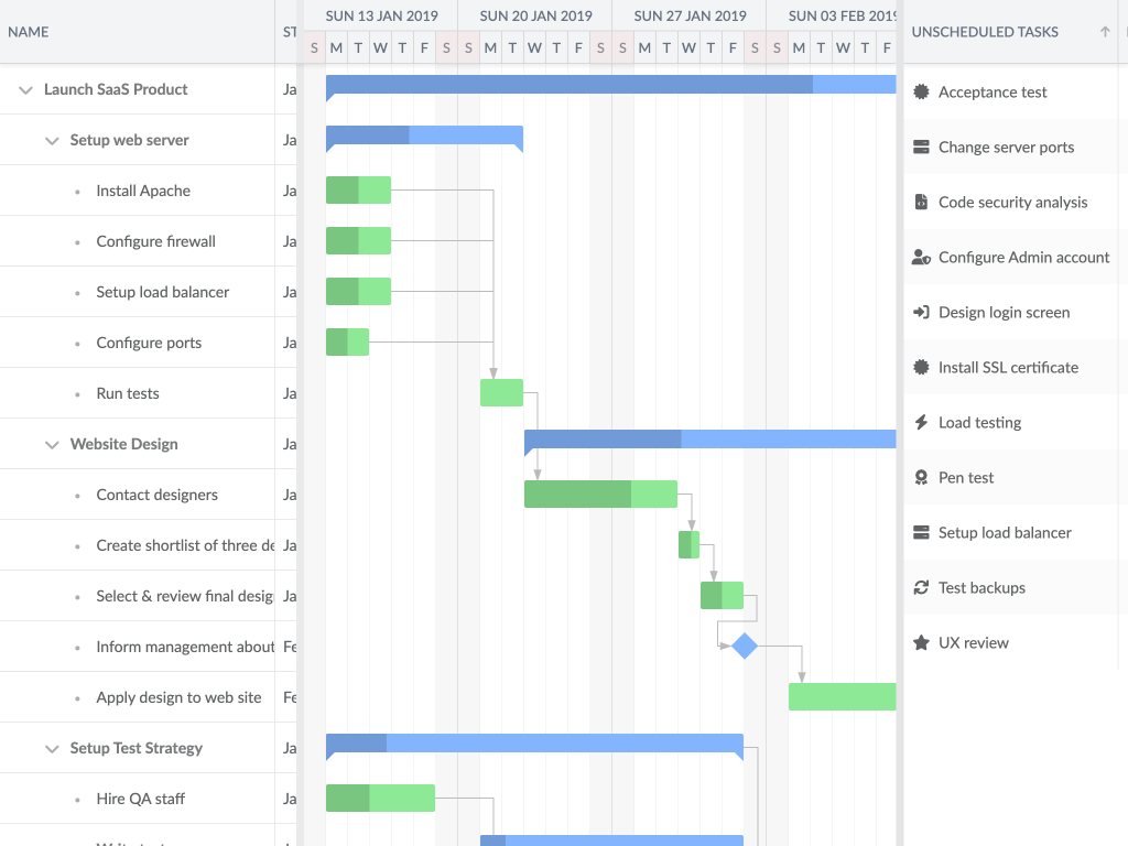 Drag from a grid demo - This example shows how easy it is to drag tasks from a separate list or grid onto the Gantt chart.