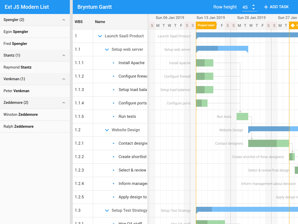 ExtJS Modern App integration demo - Example of a Bryntum Gantt embedded in an ExtJS Modern application. Read more about ExtJS here: <a href='https://www.sencha.com/products/extjs' style='color: white; font-weight: bold'>https://www.sencha.com</a>