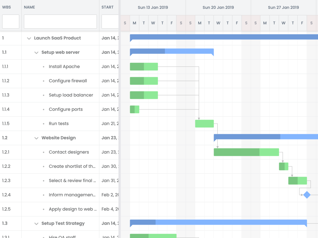 Filtering tasks - Shows the FilterBar feature which adds filter fields to the column headers.