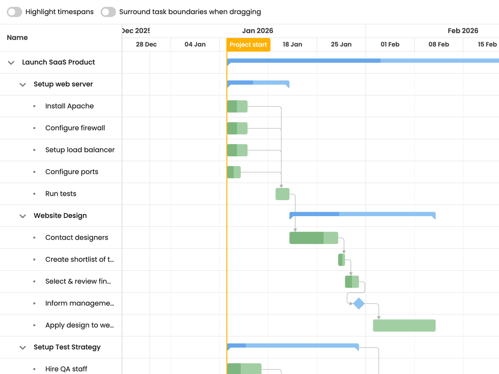Highlighting time spans (Angular)