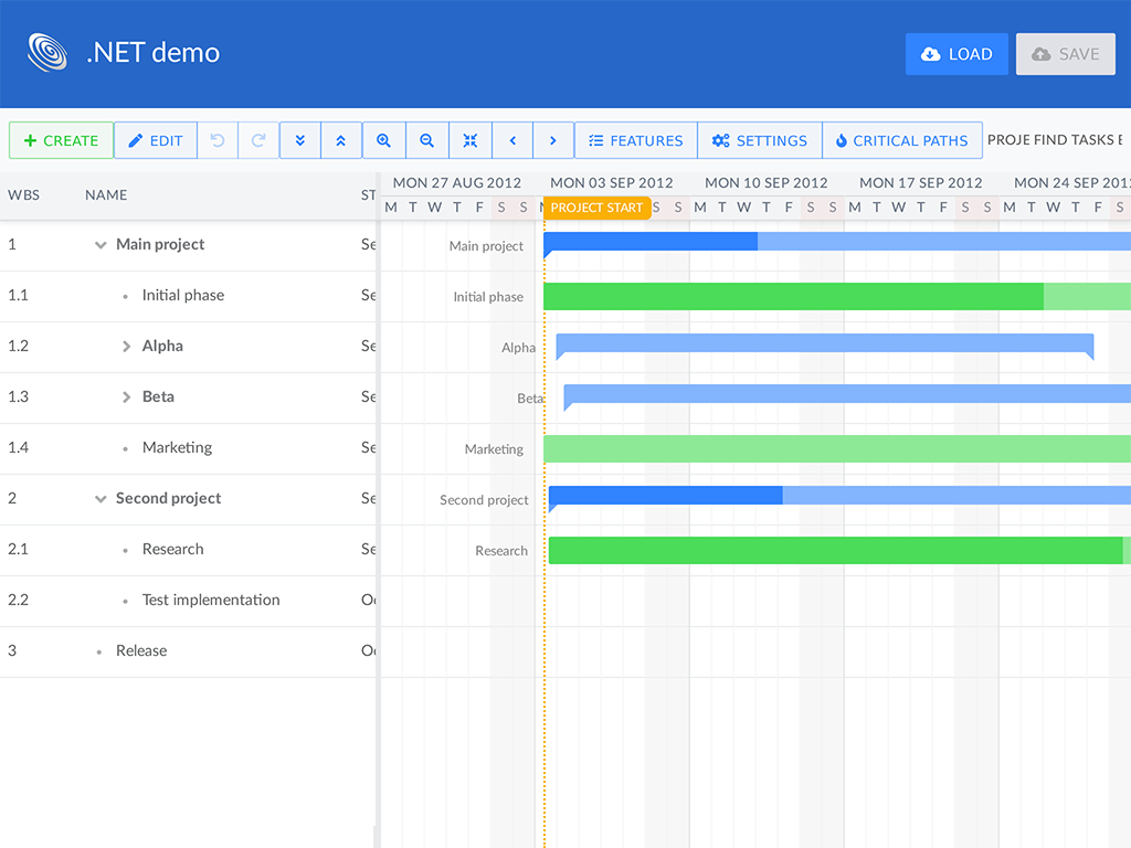 .NET demo - Shows Gantt with .NET backend