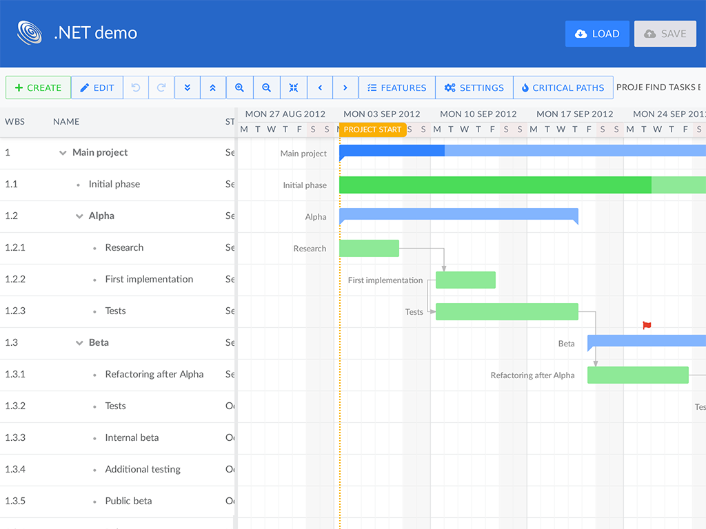 .NET demo - Shows Gantt with .NET backend