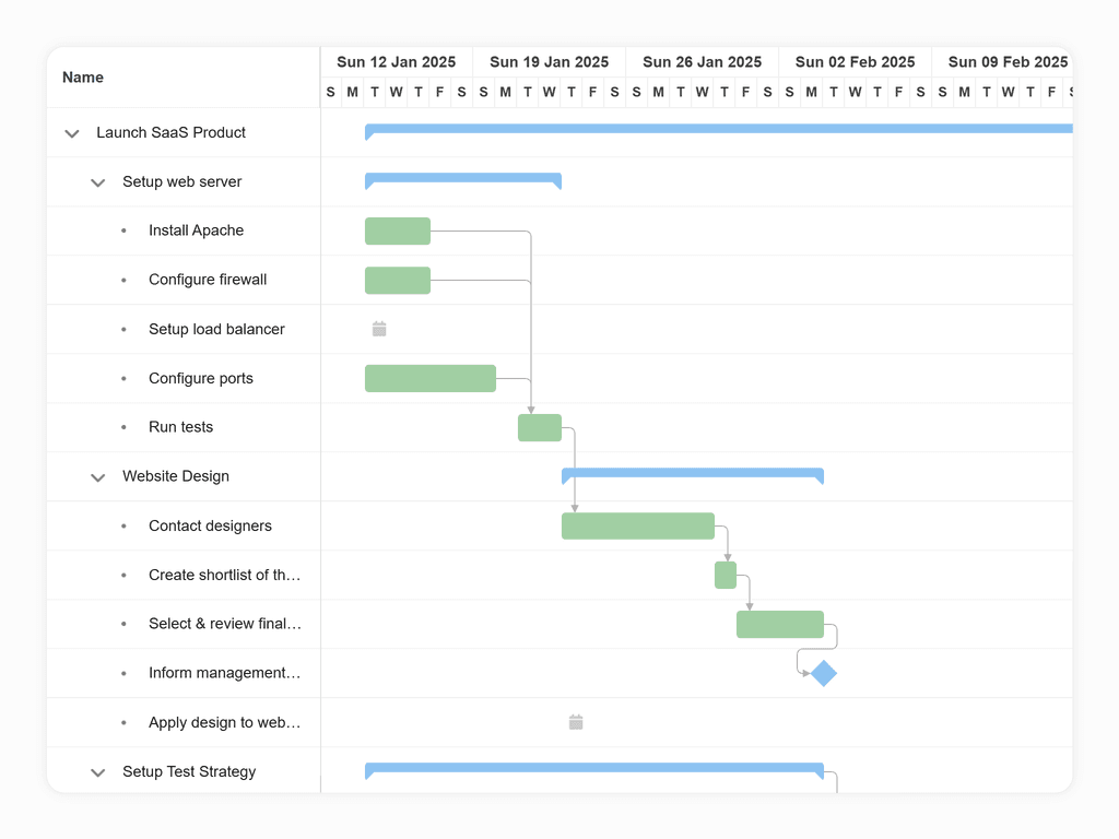 Custom thin build using WebPack