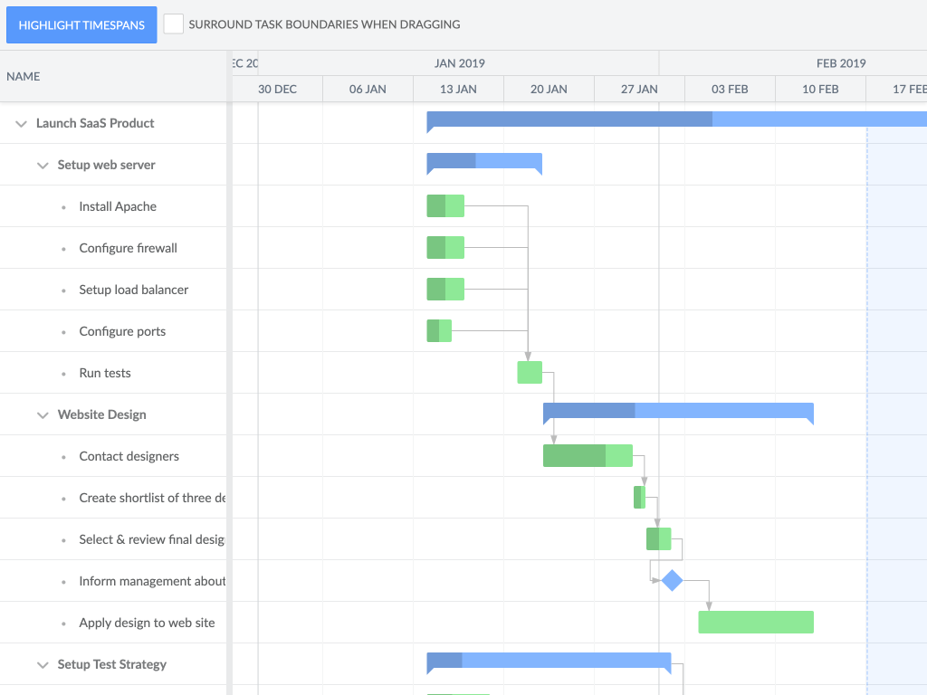 Highlighting time spans - Help end users understand the scheduling rules by visualizing the task scheduling boundaries