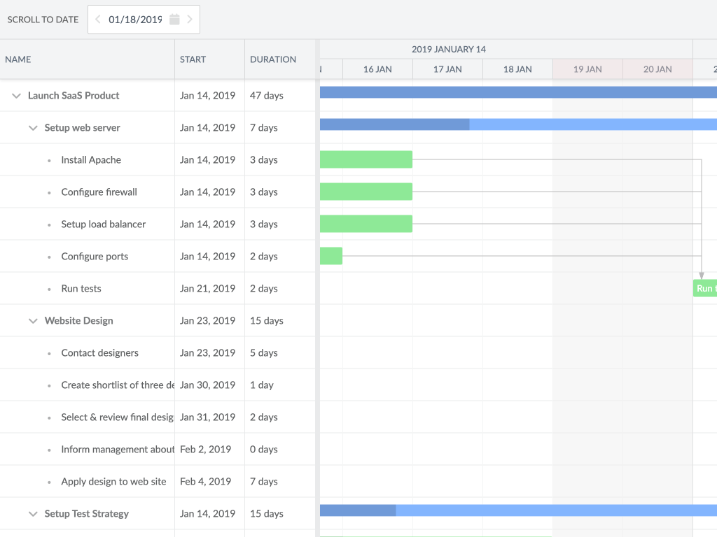 Infinite scroll demo - Shows a infinitely scrollable Gantt chart