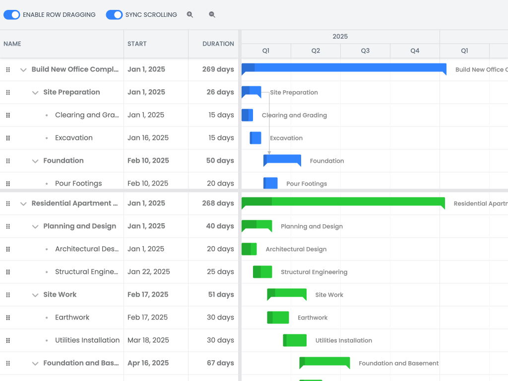 Multiple Gantt charts demo - Shows how to add multiple Gantt charts with synchronized timeline scrolling.