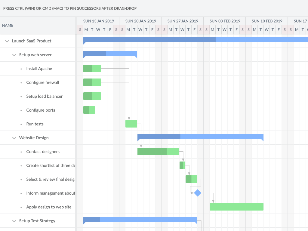 Pin successors demo - Shows how to move a task while keeping successors in place