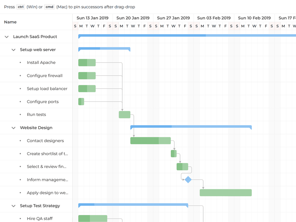 Pin successors during drag drop