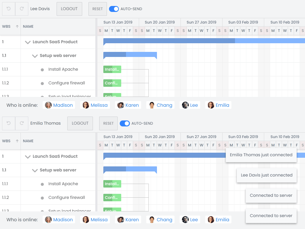 Gantt realtime updates demo - Shows changes made by other clients in real time