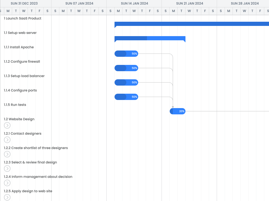 Scroll Buttons demo - Shows a sticky button that scrolls the task into view quickly.