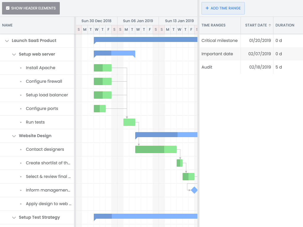 Time ranges demo - Highlight important dates or time spans in the schedule