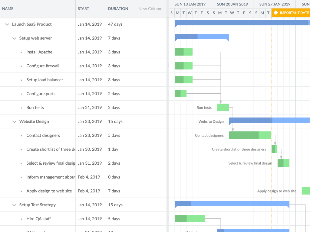 Web Components demo - This example shows how to use the Custom elements version of the gantt. Currently following browsers support custom elements: Chrome, Firefox, Opera, Safari.