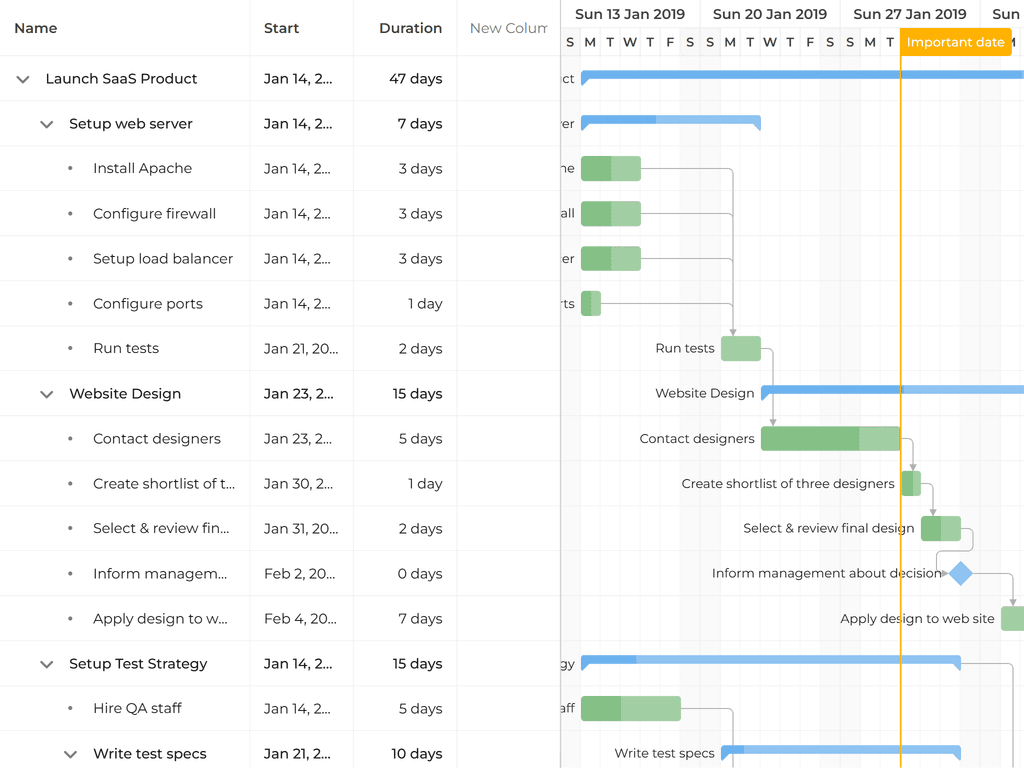 Use as web component