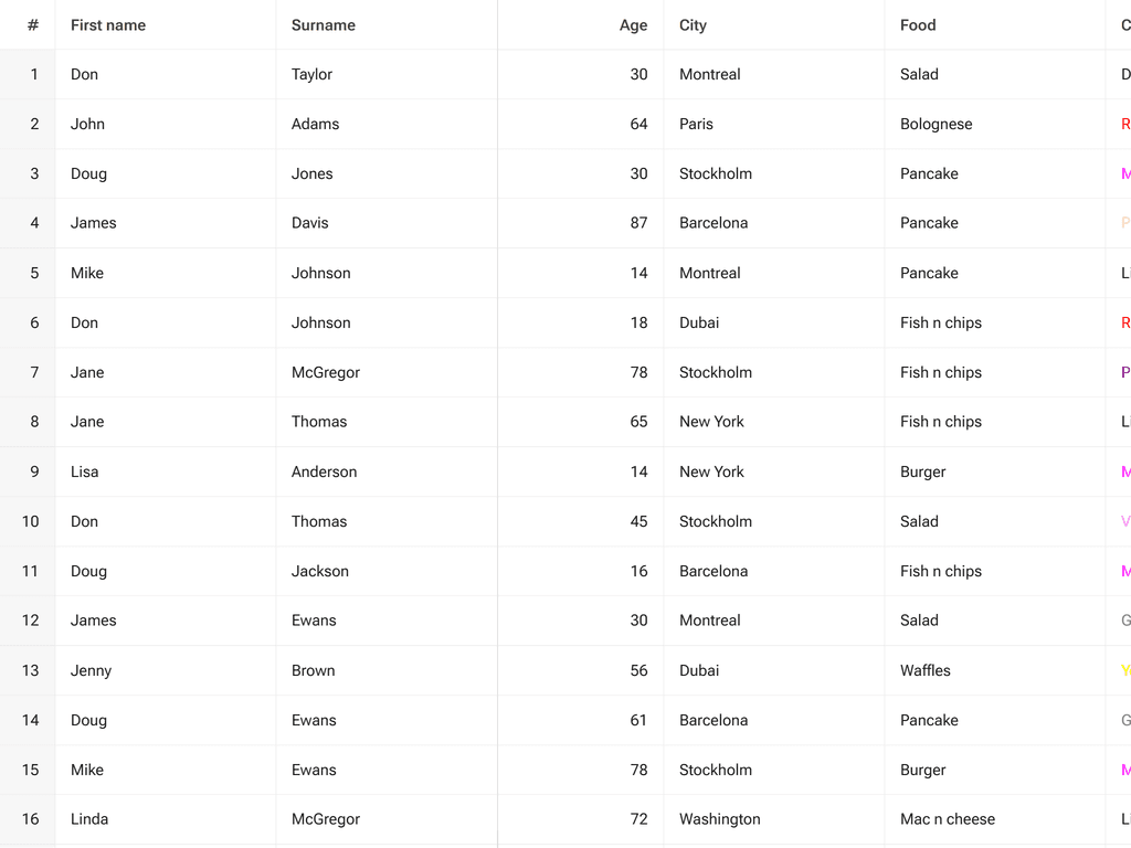 Content-Security-Policy (CSP)