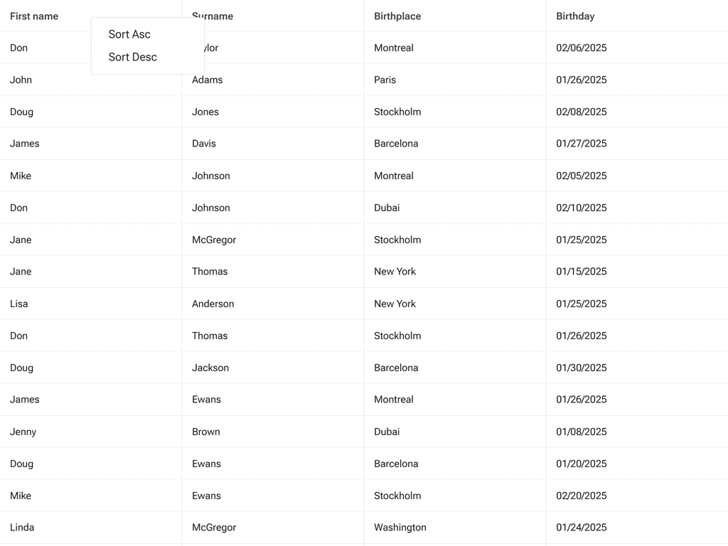 Custom cell and header menus