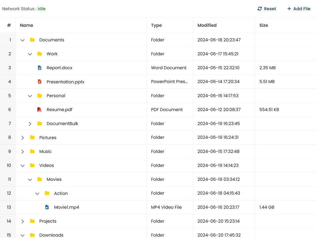 Lazy loaded tree grid