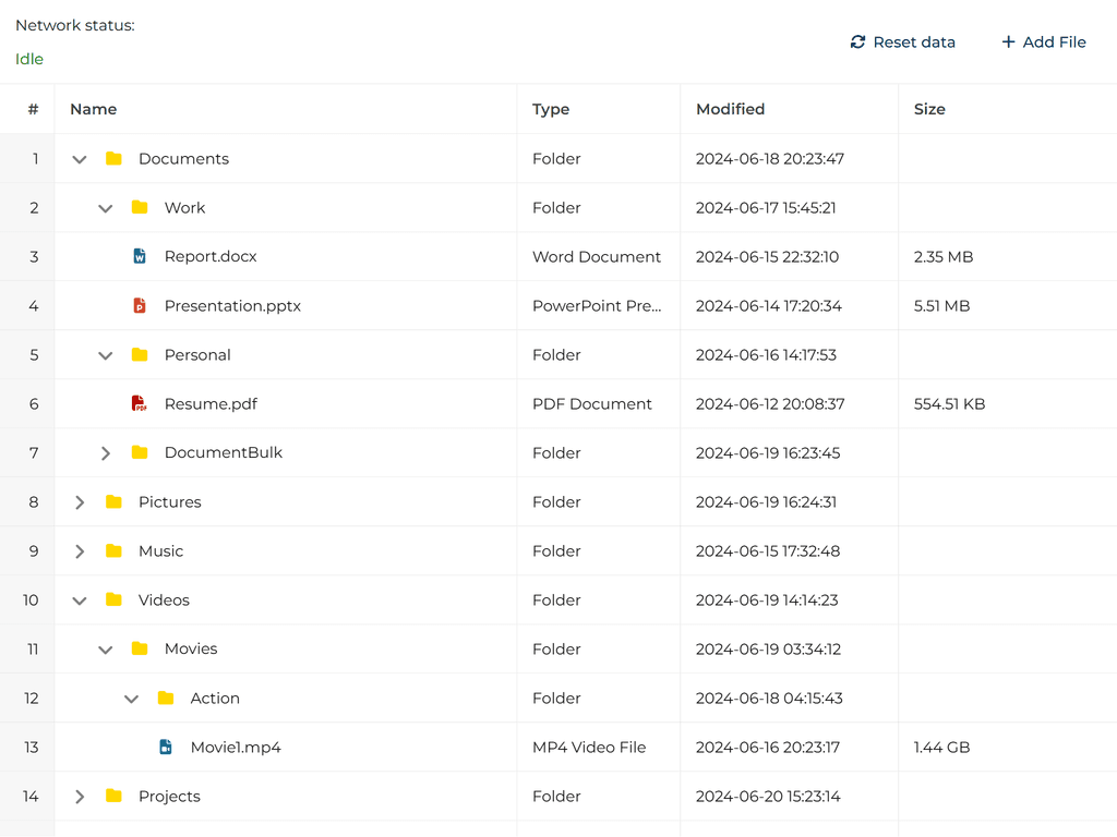 Lazy loaded tree grid