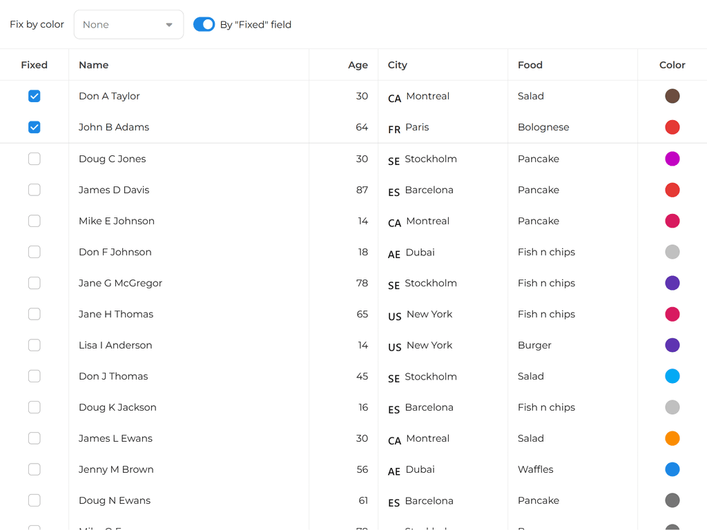 Locking records at top of view