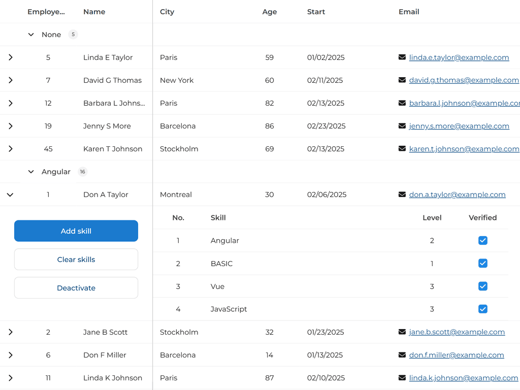 Row expander region support
