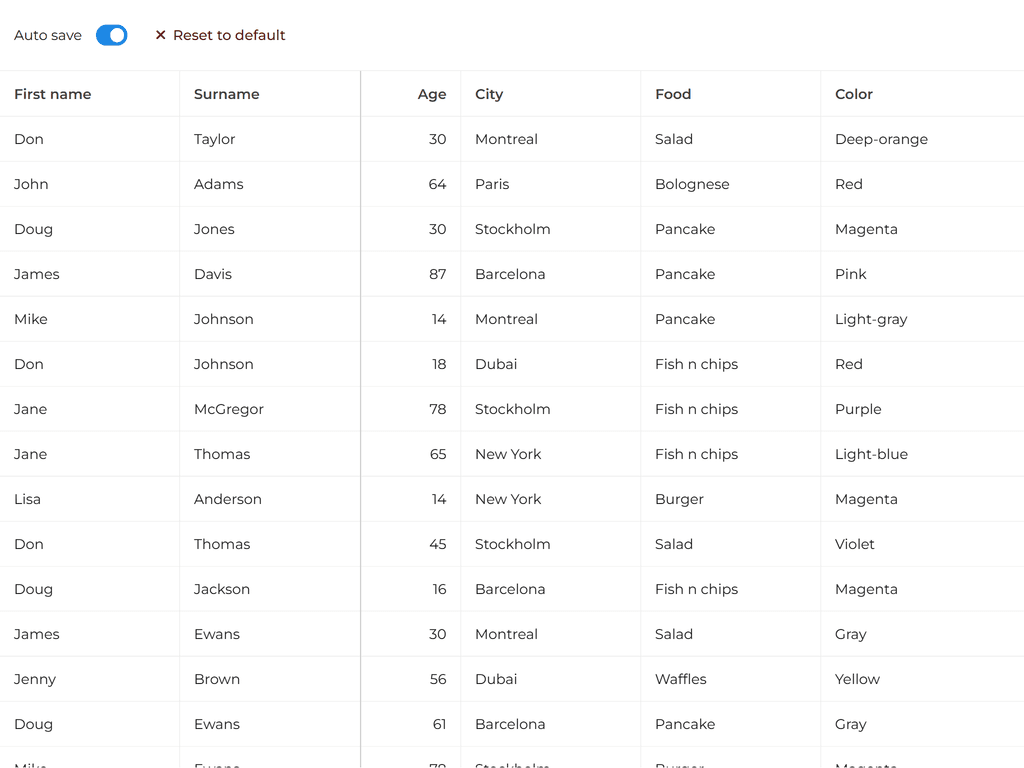 Storing and restoring state