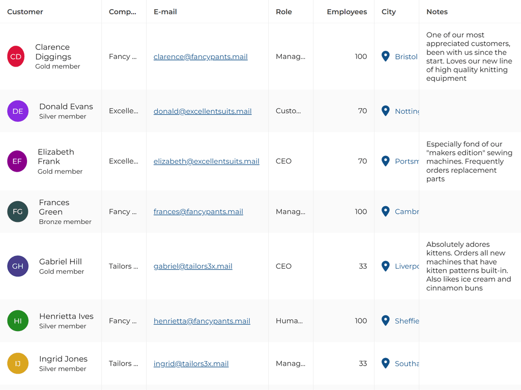 Automatic row height