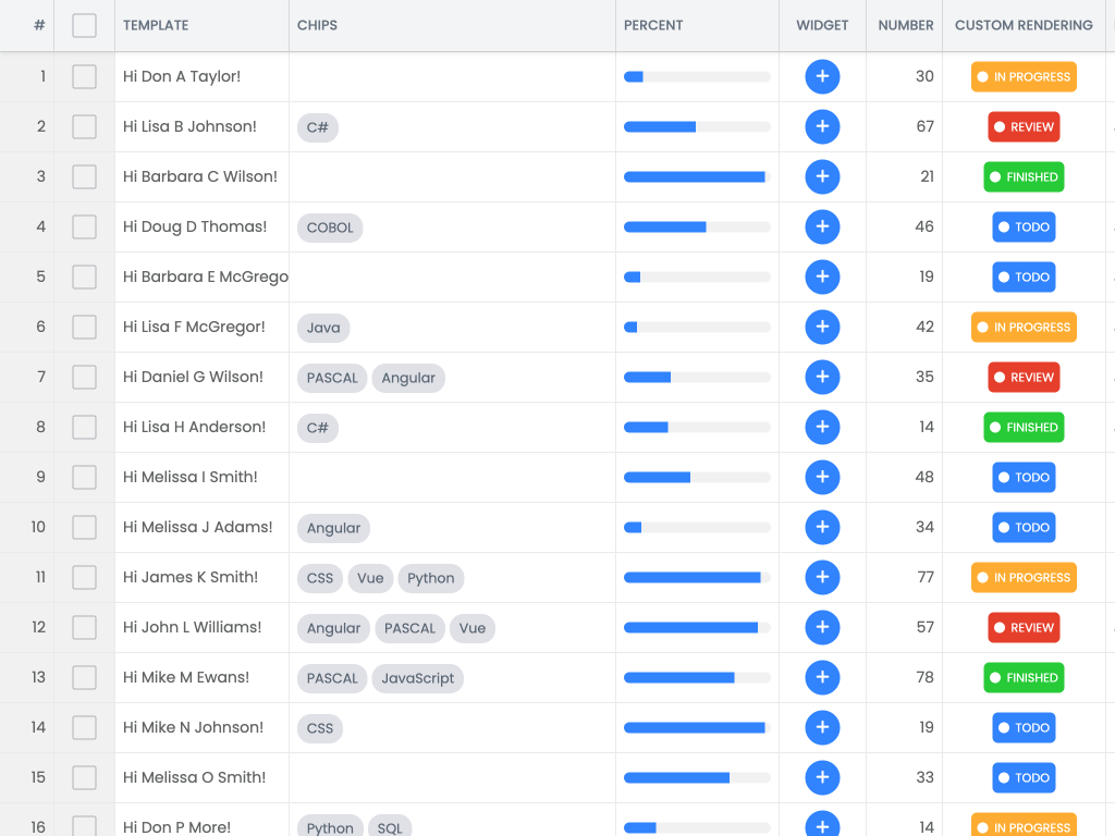 Column types demo - Shows how to create a custom column type and how to use the different built-in types: <ul> <li>Text (no type specified)</li> <li>Check</li> <li>Date</li> <li>Percent</li> <li>Rating</li> <li>Template</li> <li>Widget</li> </ul>