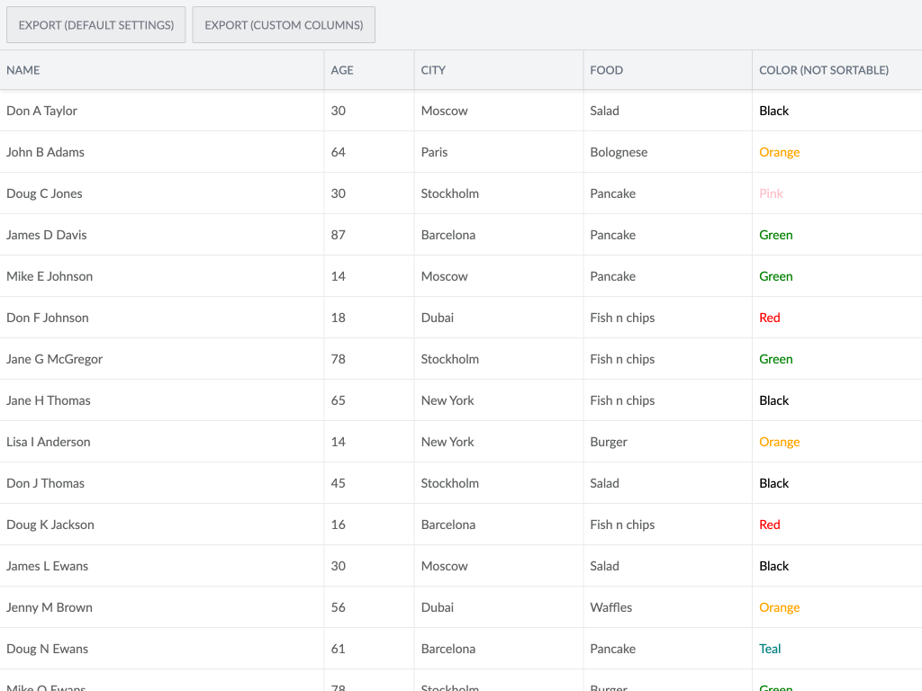 Export Grid to Excel - This demo shows a custom solution of exporting grid data to Excel without involving the server based on a third party library called zipcelx (https://www.npmjs.com/package/zipcelx)