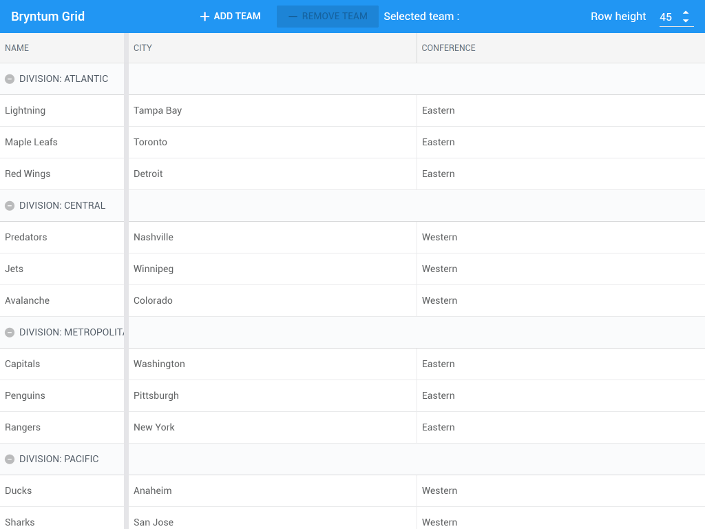 ExtJS Modern App integration demo - Example of a Bryntum Grid embedded in an ExtJS Modern application. Read more about ExtJS here: <a href='https://www.sencha.com/products/extjs' style='color: white; font-weight: bold'>https://www.sencha.com</a>