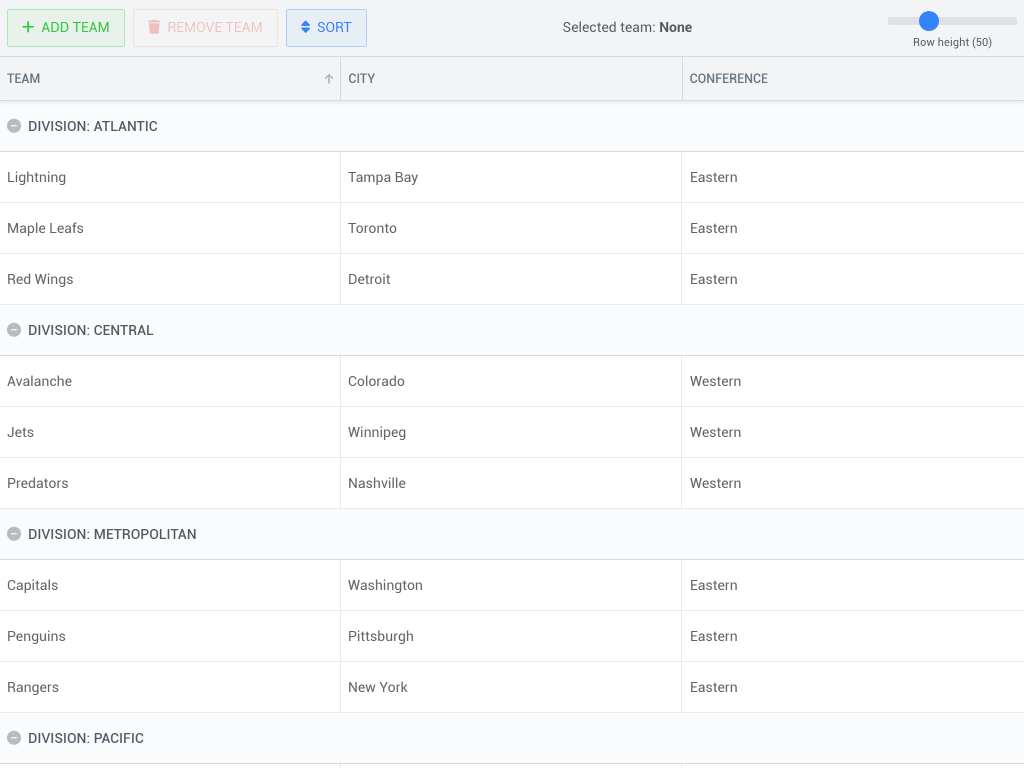 Ionic data grid demo - This demo is based on Ionic framework and uses Bryntum Angular Grid.