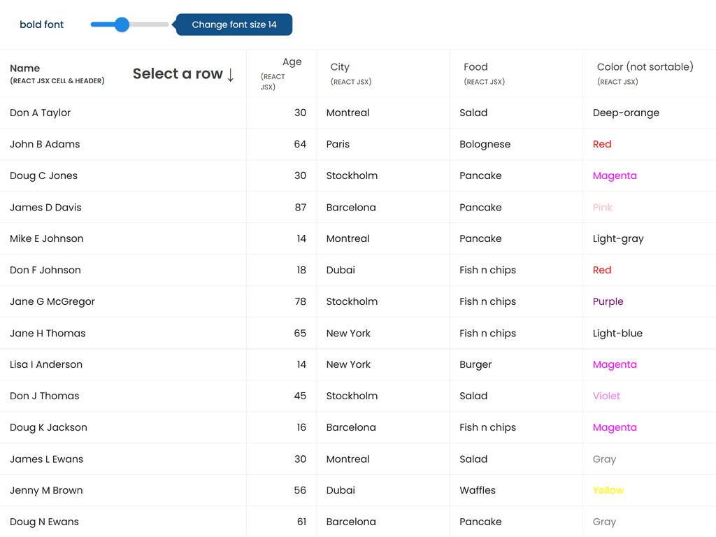 Using React Context with renderers