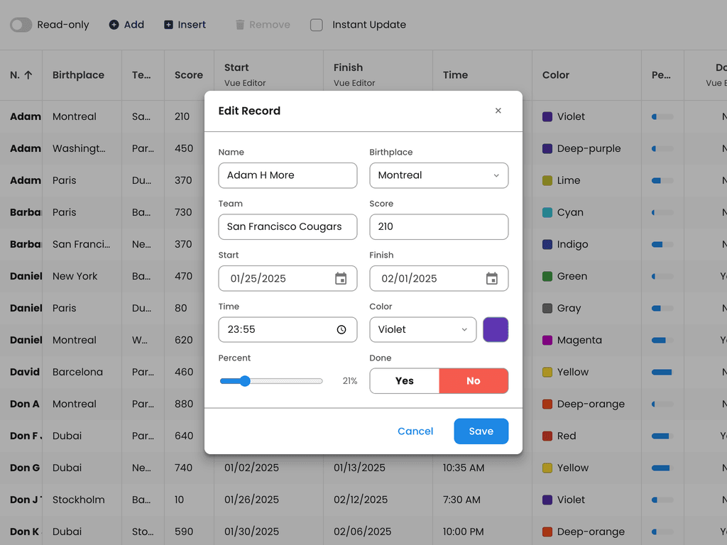 Custom editors using Vuetify