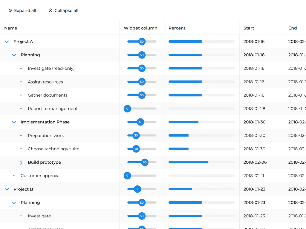 Tree grid with locked columns